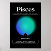 Poster Poissons rayonnants Aura Signet Zodiaque Manifesta (Devant)