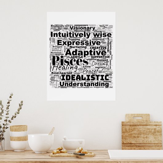 Poster Poissons Zodiac Word Cloud - Art Photo Inspirant (Cuisine)
