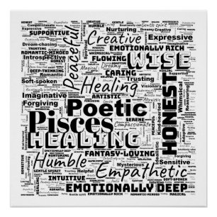 Poster Poissons Zodiac Word Cloud Inspiration Carré (L)