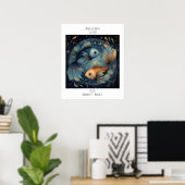 Poster Poissons Zodiaque Astrologie Nom & Anniversaire (Bureau à domicile)