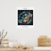 Poster Poissons Zodiaque Astrologie Nom & Anniversaire (Cuisine)