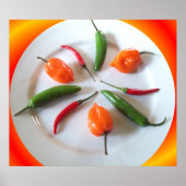 Poster Poivrons chauds 3 (Devant)