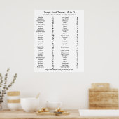 Poster Police de caractères Script Zazzle A - G Comparais (Cuisine)