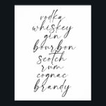 Poster Police du script du panier à barres<br><div class="desc">Police du script du panier à barres</div>