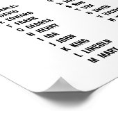 Poster Police phonétique alphabétique (Coin)