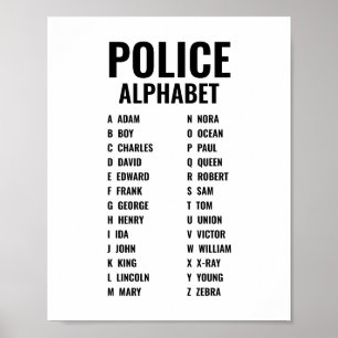 Poster Police phonétique alphabétique