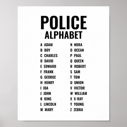 Poster Police phonétique alphabétique (Devant)