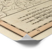 Poster Pologne, Lituanie (Coin)