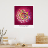 Poster Polyèdre imbriqué (Cuisine)