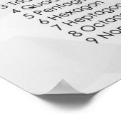 Poster Polygone (Coin)