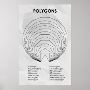 Poster Polygone