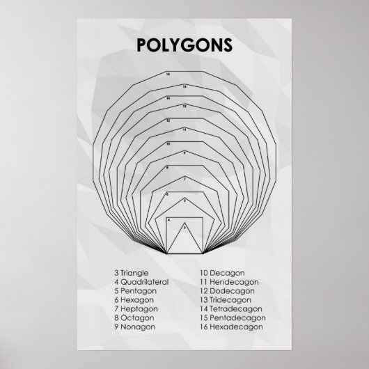 Poster Polygone (Devant)