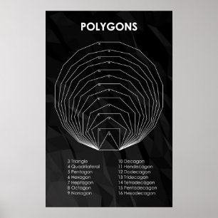 Poster Polygone
