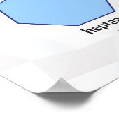 Poster Polygones réguliers (Coin)