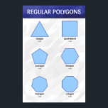 Poster Polygones réguliers<br><div class="desc">Polygones réguliers</div>