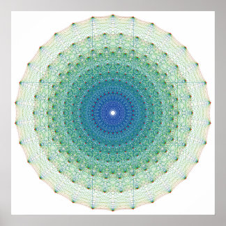 Poster Polytope géométrique uniforme dans le plan de coxe