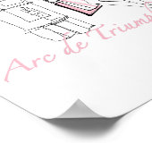 Poster Pomme sauvage | Arc De Triomphe - Esquisse Fille (Coin)