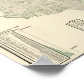 Poster pommes de terre irlandaises et douces et foin (Coin)