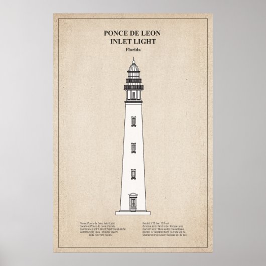 Poster Ponce de Leon Inlet Lighthouse - Floride - SBD (Devant)