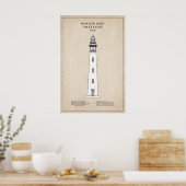 Poster Ponce de Leon Inlet Lighthouse - Floride - SBD (Cuisine)