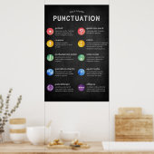 Poster Ponctuation Écriture et Grammaire (Cuisine)