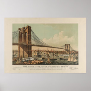 Poster Pont Brooklyn