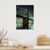 Poster Pont Brooklyn la nuit Pont Manhattan (Cuisine)