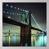 Poster Pont Brooklyn la nuit Pont Manhattan (Devant)