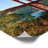 Poster Pont Golden Gate Imprimer (Coin)