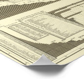 Poster Population étrangère par pays (Coin)