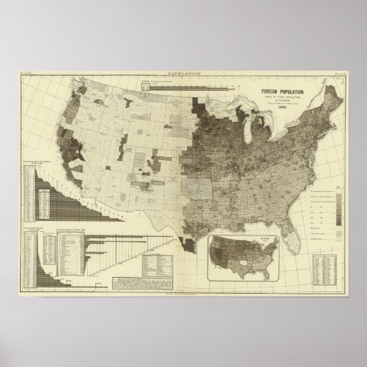 Poster Population étrangère par pays (Devant)