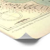 Poster Port le Hudson (Coin)