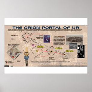 Poster Portail des étoiles Ur Orion