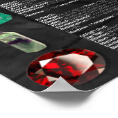 Poster Portefeuille de conscience cristal et minéral - fo (Coin)