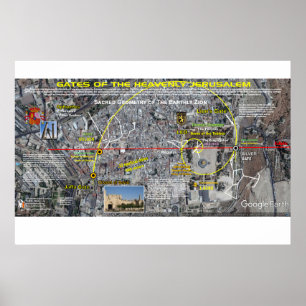 Poster Portes de Jérusalem Éternelle