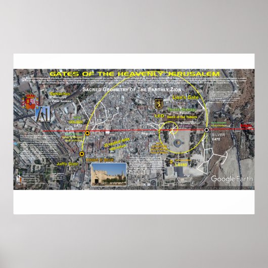 Poster Portes de Jérusalem Éternelle (Devant)