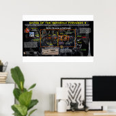 Poster Portes d'Eden paradisiaque 2 (Bureau à domicile)