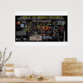 Poster Portes d'Eden paradisiaque 2 (Cuisine)