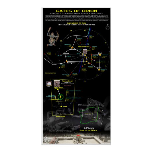 Poster Portes d'Orion - Jérusalem 1 (Devant)