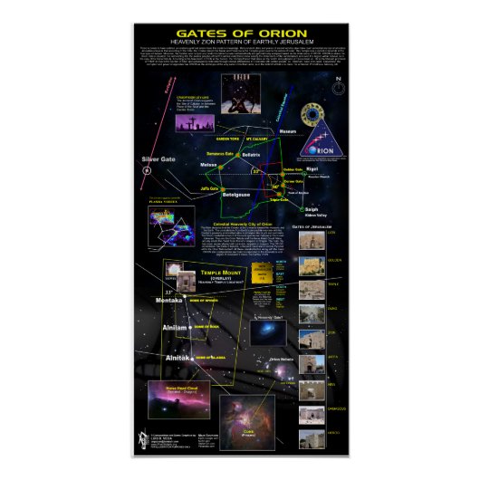 Poster Portes d'Orion - Jérusalem 2 (Devant)