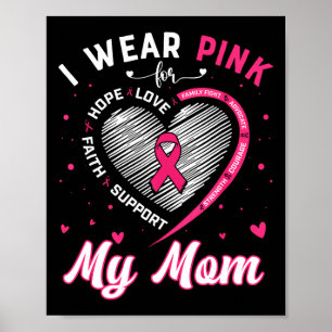 Poster Portez Le Rose Pour Ma Mère Sensibilisation Au Can