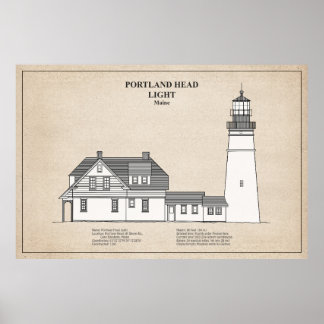 Poster Portland Head Lighthouse - Maine - SBD