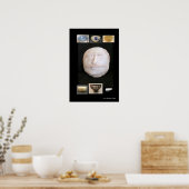 Poster portrait de l'affiche d'artiste (Cuisine)