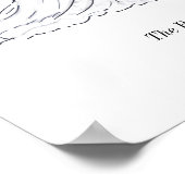 Poster Portrait de Mariage en couple militaire (Coin)