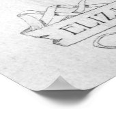 Poster Portrait d'Elizabeth Barrett Browning (Coin)