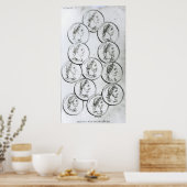 Poster Portraits d'empereurs romains (Cuisine)