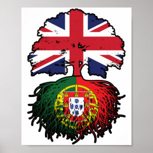 Poster Portugal Portugal Portugal Royaume-Uni