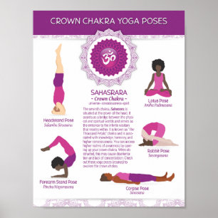 Poster Poses de Yoga Chakra Crown - 81wb