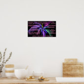 Poster Positivité (Cuisine)