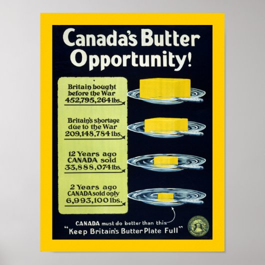 Poster Possibilité de beurre au Canada (frontière) (Devant)